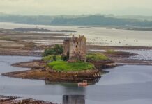 Jak aplikować Glaco?